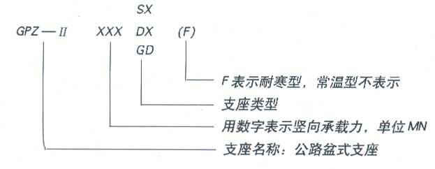 長沙預(yù)應(yīng)力機具,長沙錨具及配套產(chǎn)品,長沙機電產(chǎn)品及配件,長沙眾慧機械設(shè)備,機械加工,運輸與吊裝,施工機具